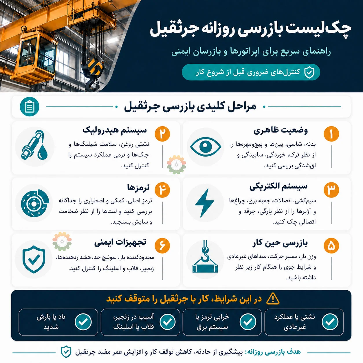 چک لیست بازرسی روزانه جرثقیل
