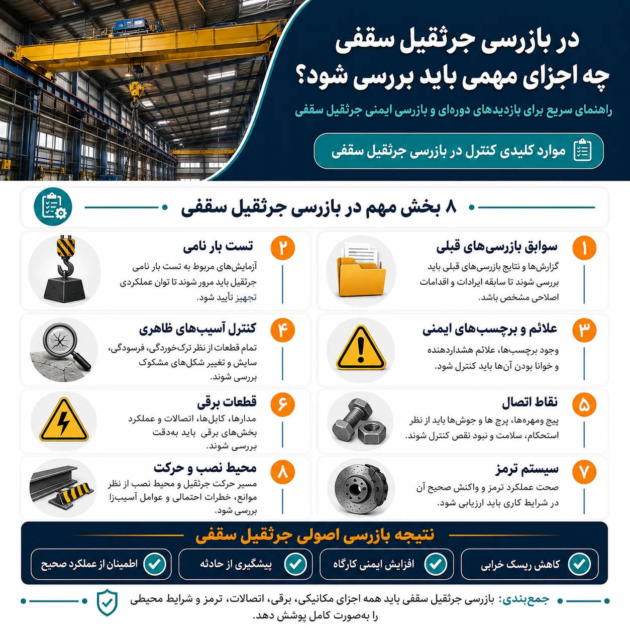 اجزای بازرسی جرثقیل سقفی