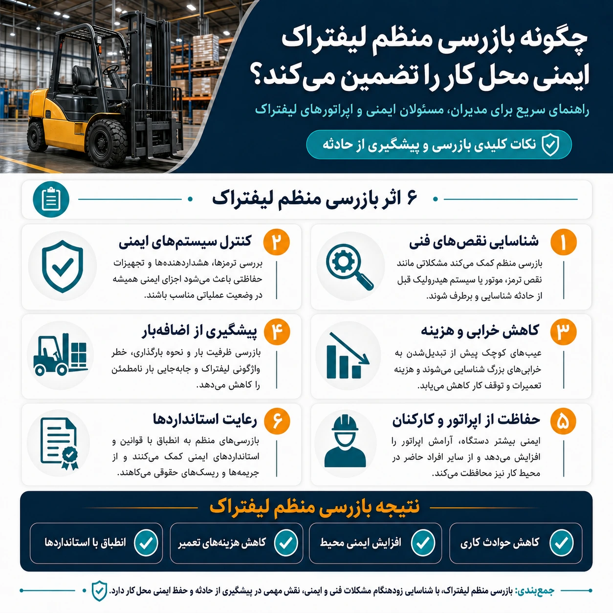 بازرسی منظم لیفتراک