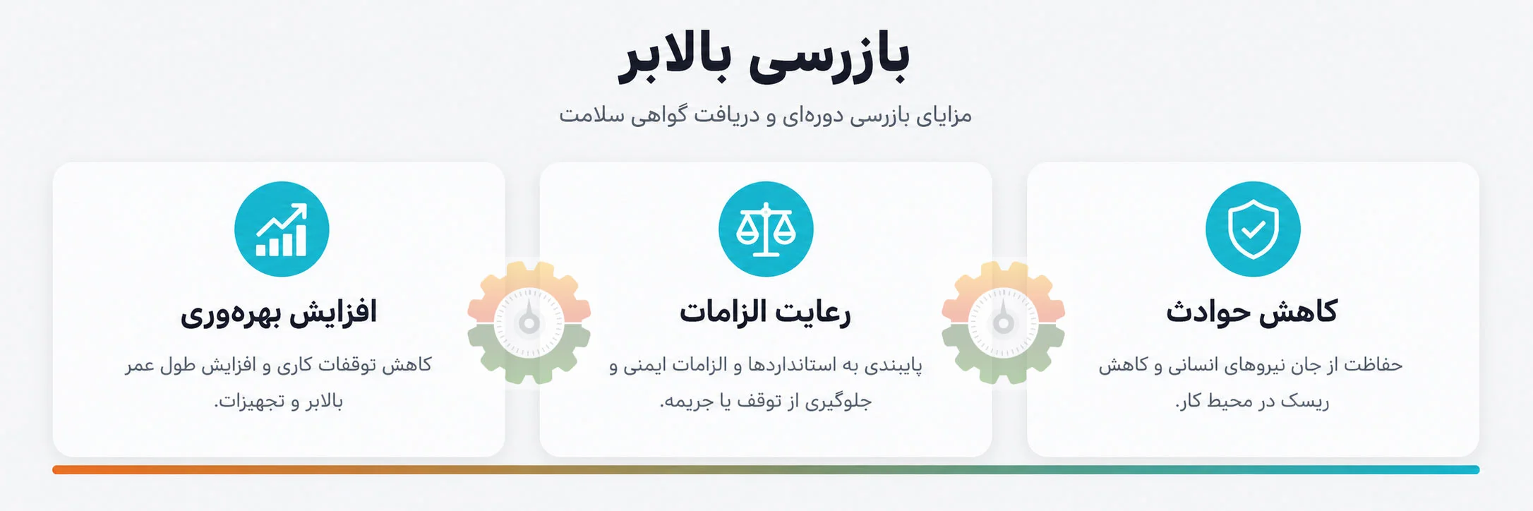 بازرسی بالابر کارگاهی